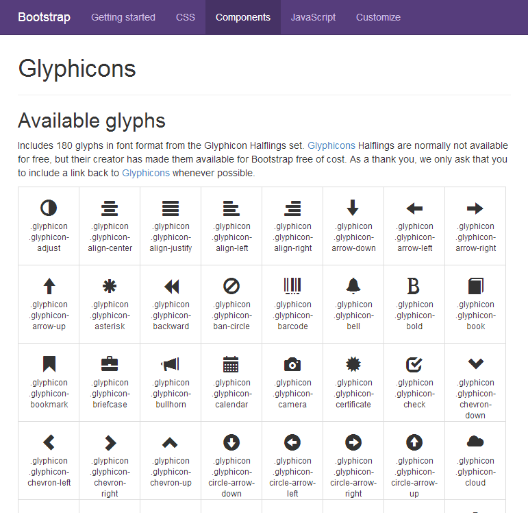 glyphicons